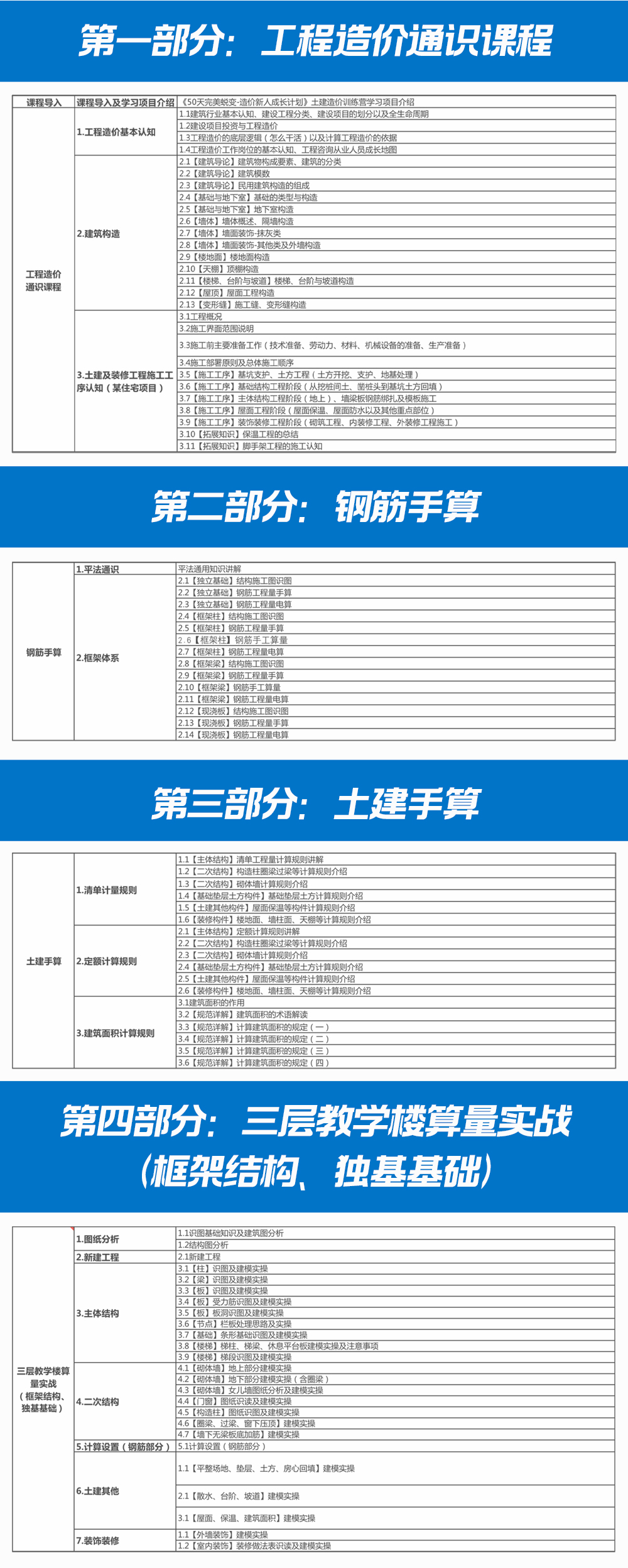 總部線上土建造價(jià)課程_04.jpg