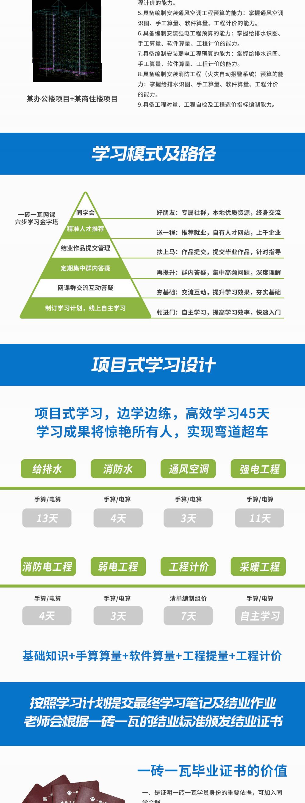 總部線上安裝造價(jià)課程-拷貝-2_05.jpg